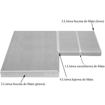 Listwa boczna do blatu duropal 28mm prawa, aluminium, Zobal
